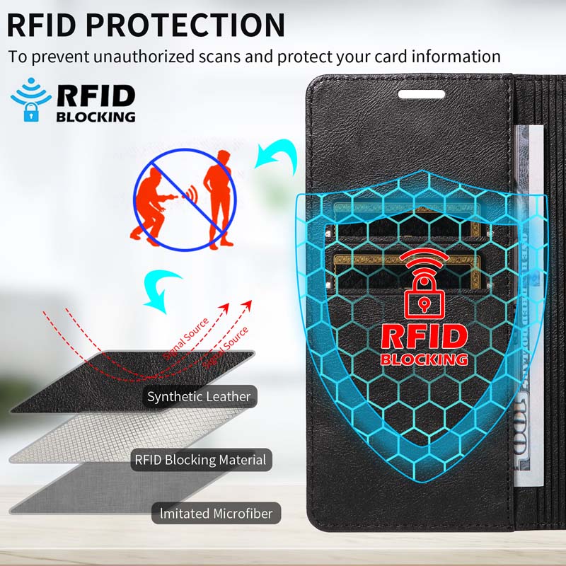 Magnetic Flip Leather Case For - đánh giá và giá Magnetic Phone Case
