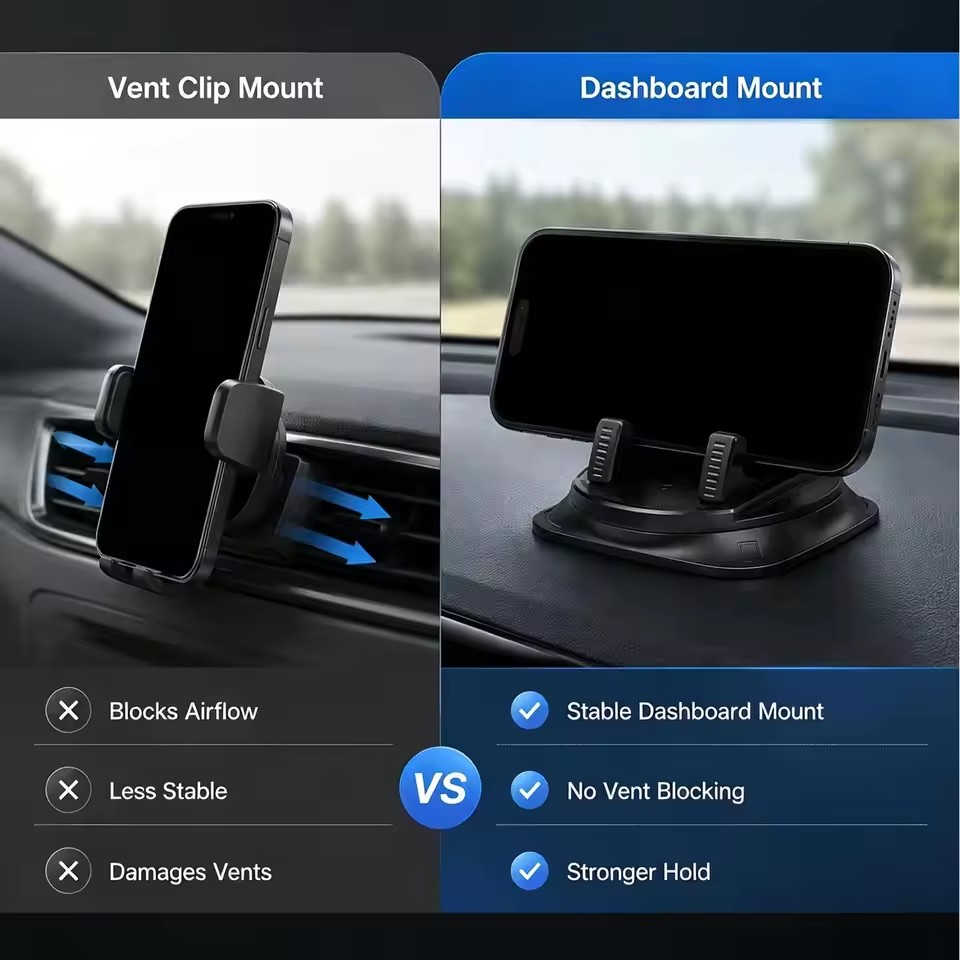 360° Degree Car Mobile Phone M - đánh giá và giá Phone Accessories Holder
