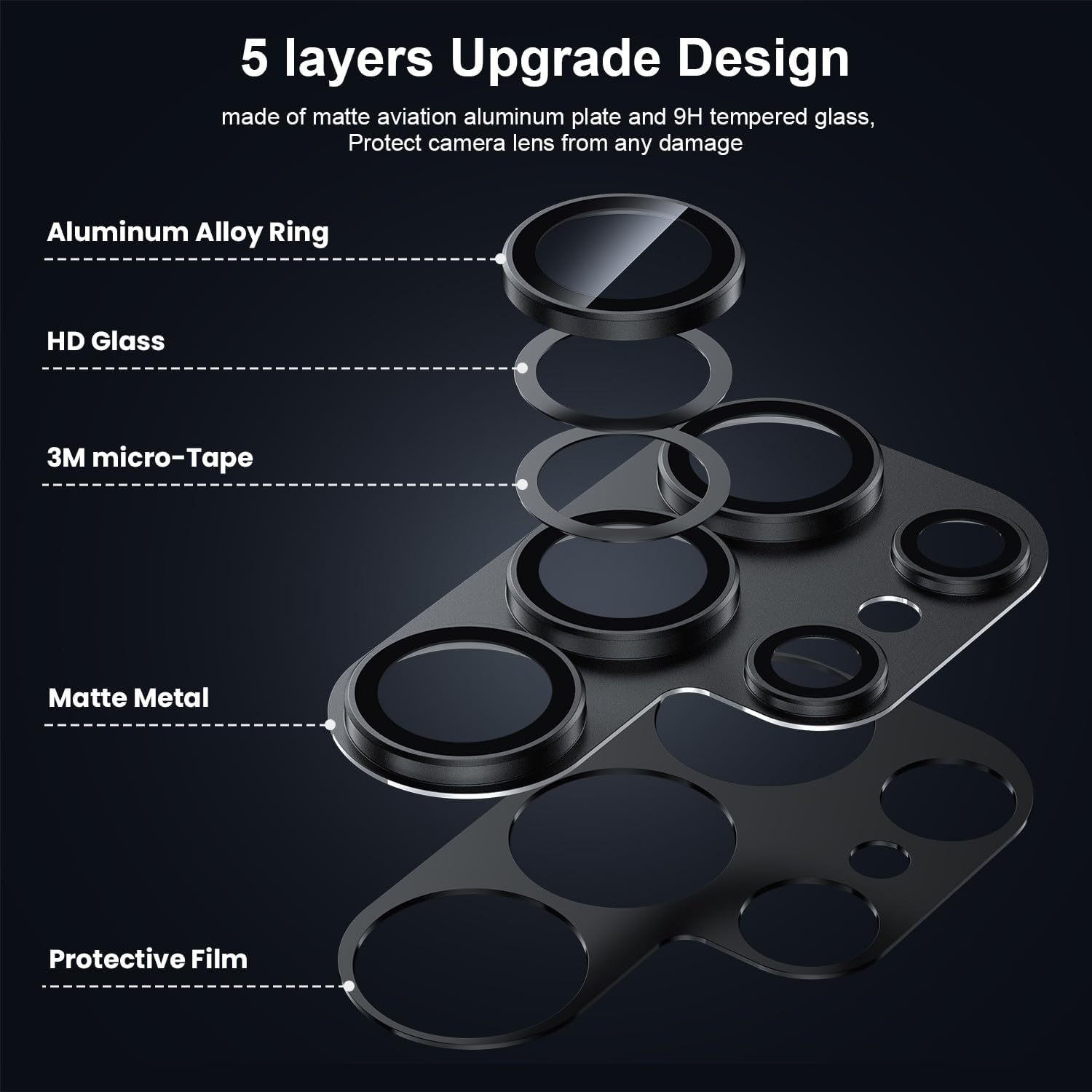 Camera Lens Protector Cover Fo - đánh giá và giá Phone Accessories Android