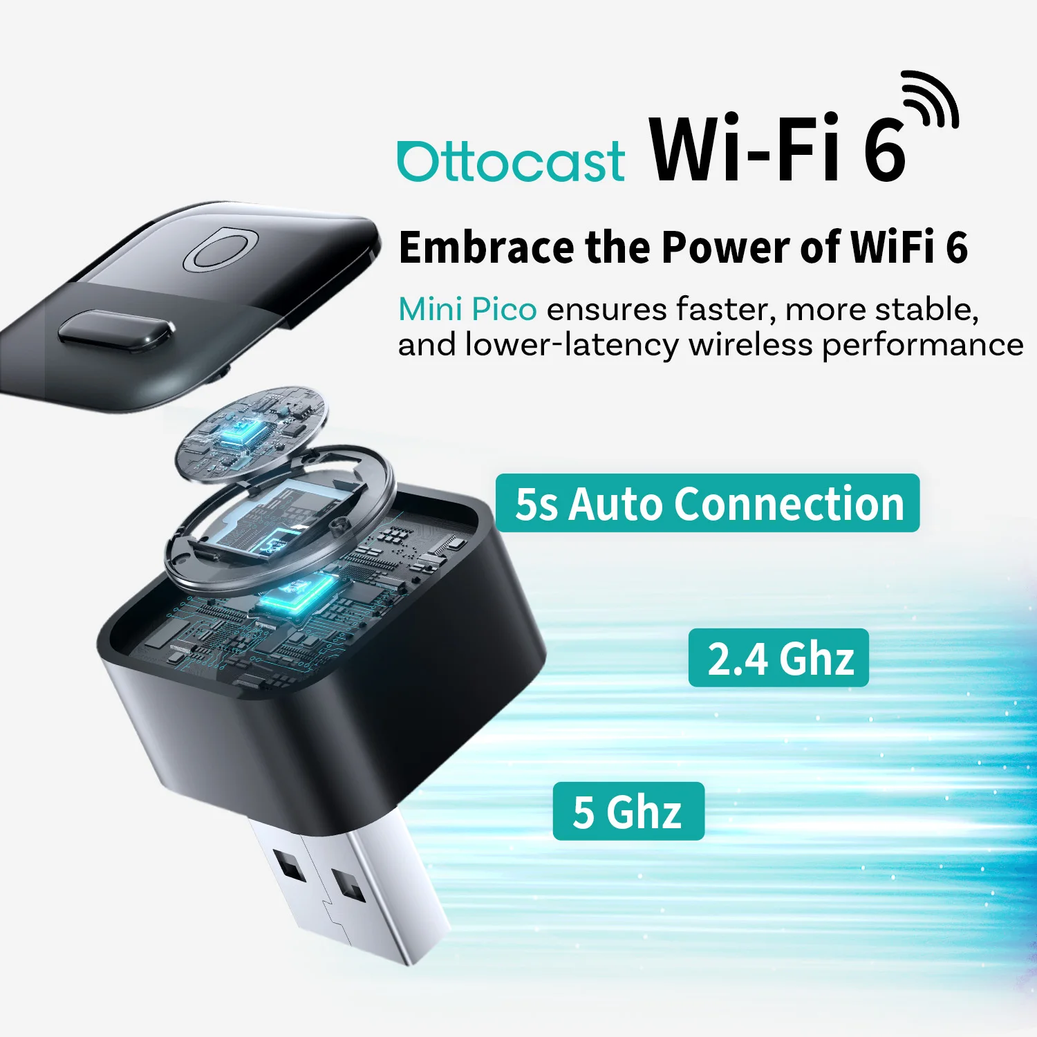 OTTOCAST Mini Pico 2026 Wirele - đánh giá và giá Phone Accessories Android