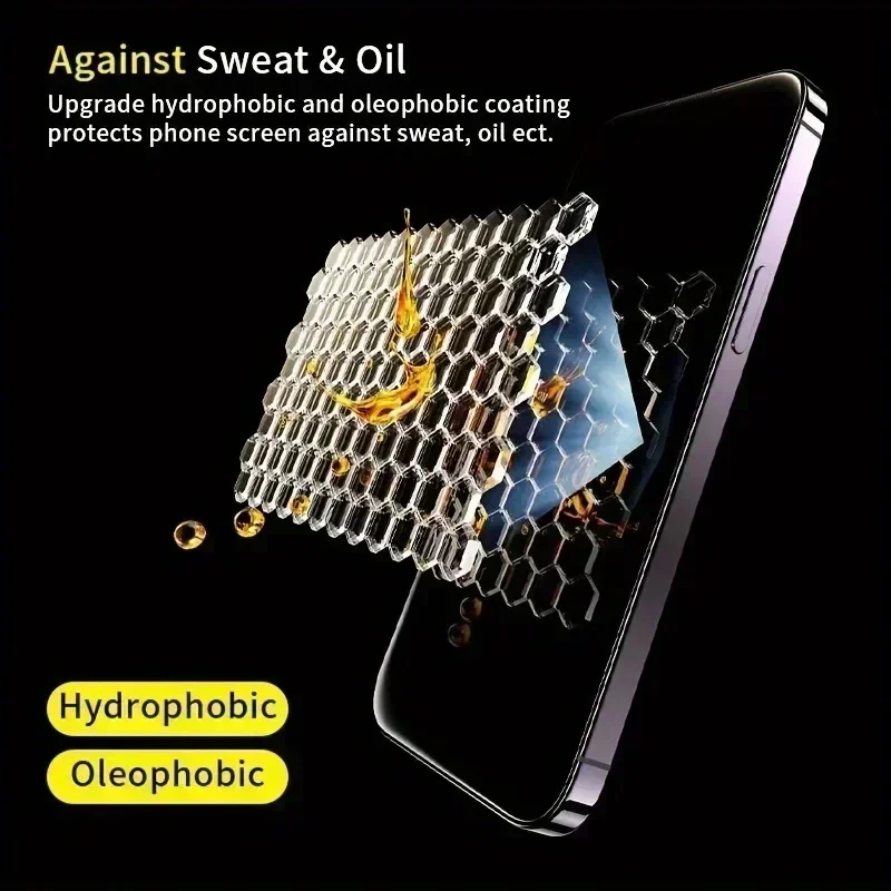 Privacy Screen Protector for H - đánh giá và giá Huawei Mate 60